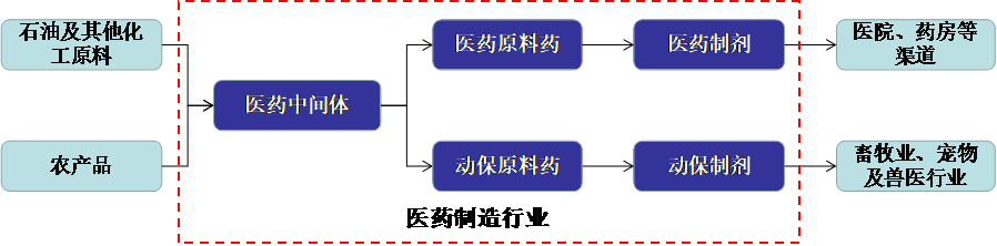 bibo必博(中国)有限公司官方网站