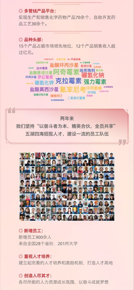 bibo必博(中国)有限公司官方网站