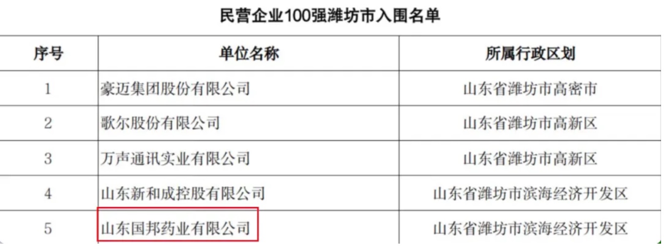 bibo必博(中国)有限公司官方网站