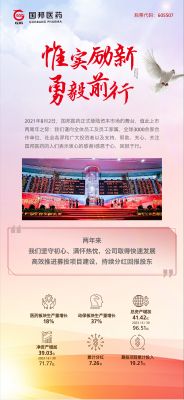 惟实励新 勇毅前行|bibo必博医药上市两周年